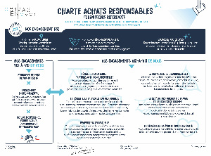 Charte-Achats-Fournisseurs